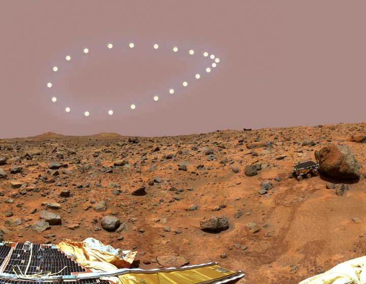 Analemma su Marte