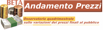 Andamento prezzi