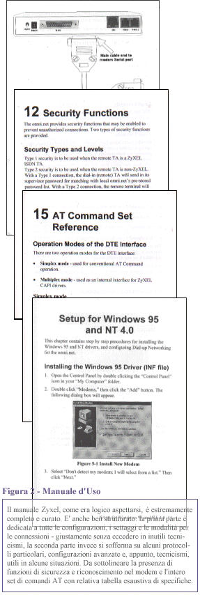 Manuale d'Uso del modem Zyxel: Alcune pagine