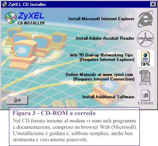 Installazione del CD-ROM fornito