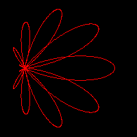 Three wheel pattern 03a